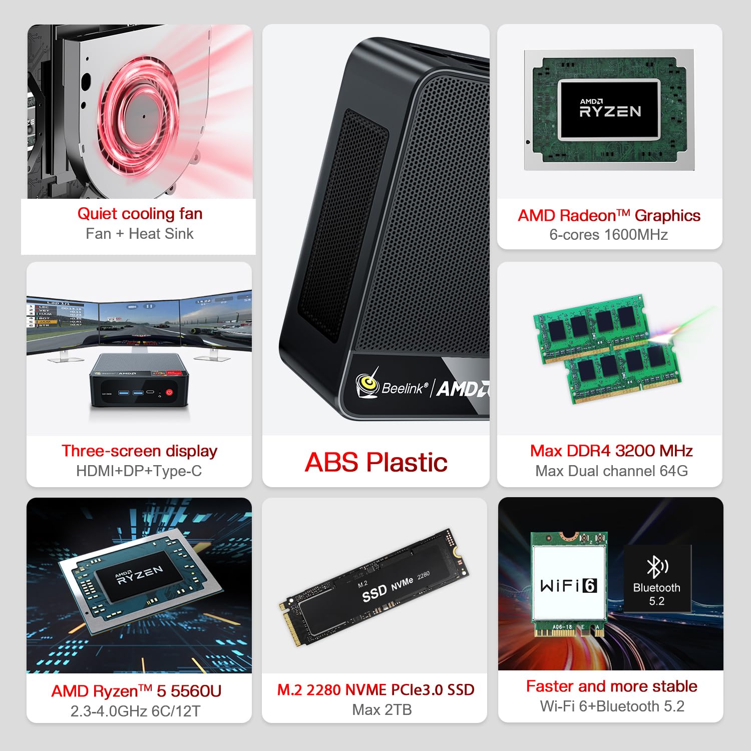 Beelink SER5 Mini PC AMD Ryzen 5 5560U (6C/12T, up to 4.0GHz), 16GB DDR4 500GB NVMe SSD, Mini Desktop Computer Support 4K@60Hz/Triple Display/WiFi6/BT5.2/HDMI+DP/Silent Fan/Office PC