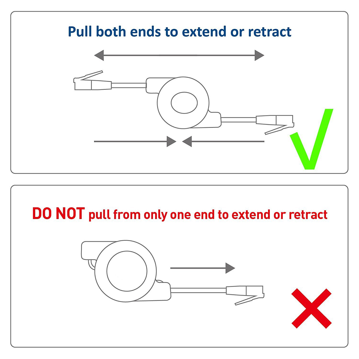 SHiZAK 2-Pack 1.5M Retractable Ethernet Cat5 RJ45 LAN Flexible Network Cable