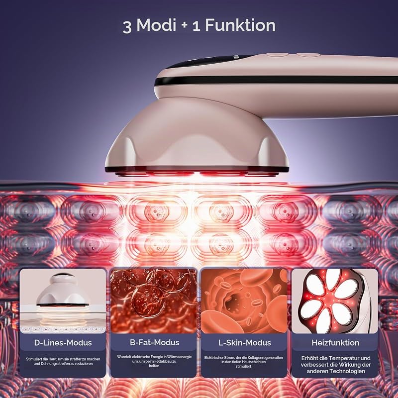 Cellulite Massagegerät Anti Lipödem Handmassagegerät, Nachgewiesene Wirksamkeit, mit 6 MassageköPfen, Geeignet für Bauch, Taille, Arme, Beine, Gesäß (Roségold) — Foto 3 von 8