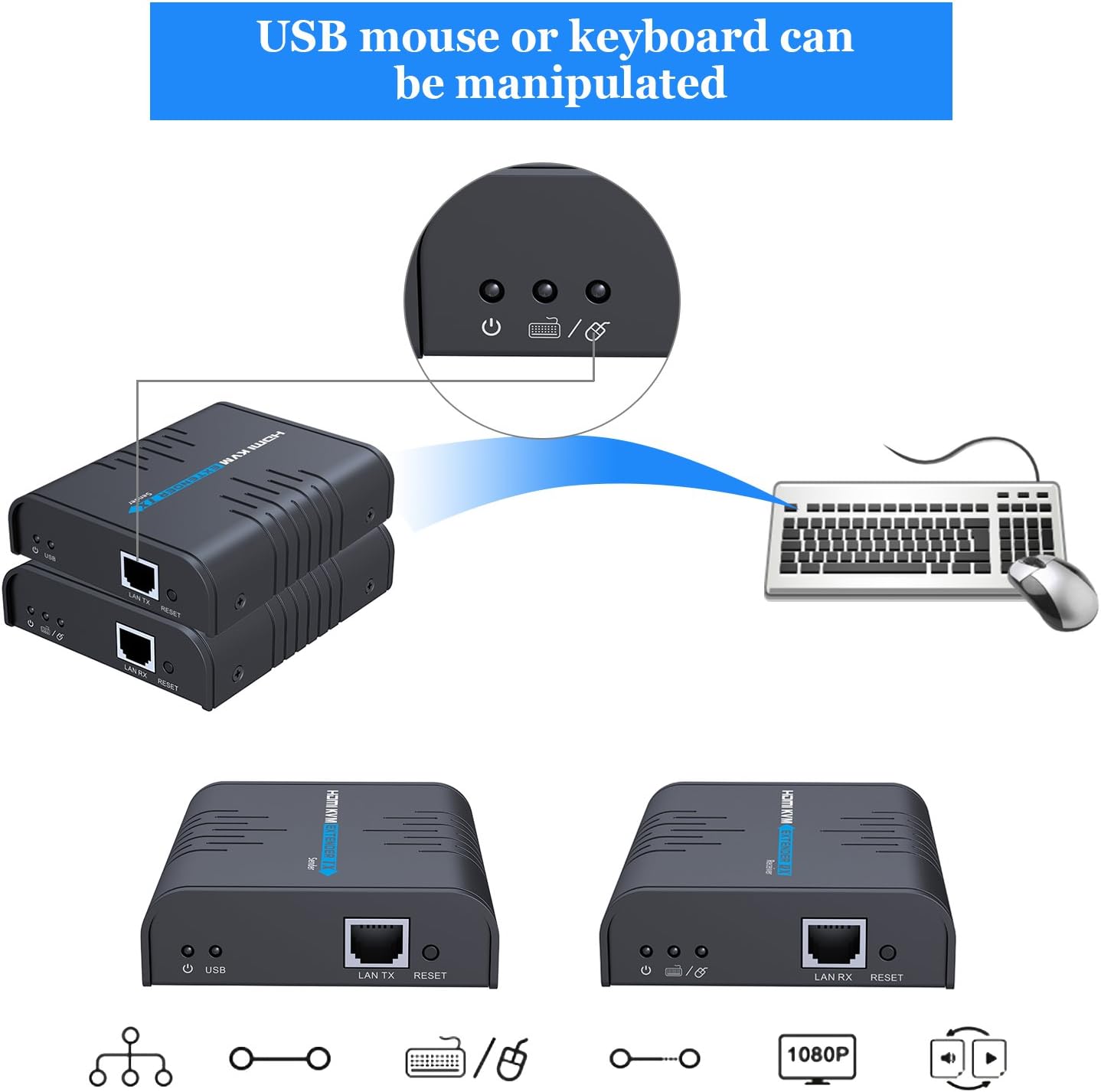 AGPTEK 1080P HDMI Extender - Image 3
