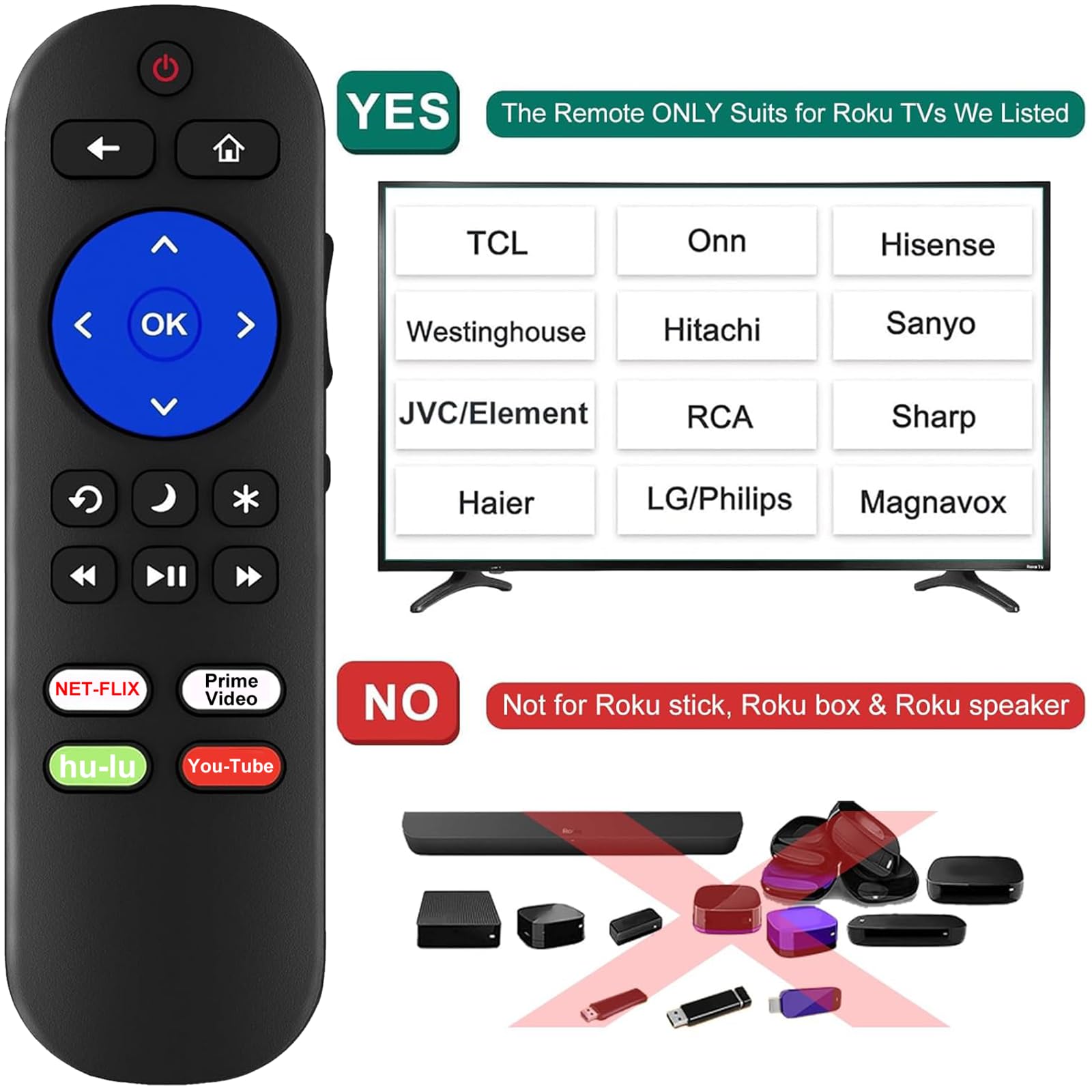 Pack of 2 Remote Only Compatible with Roku TV Remote, for Hisense/TCL/Onn/Element/Sharp/Haier/Hitachi/LG/Sanyo/JVC/Magnavox/RCA/Philips/Westinghouse Roku Series Smart TV