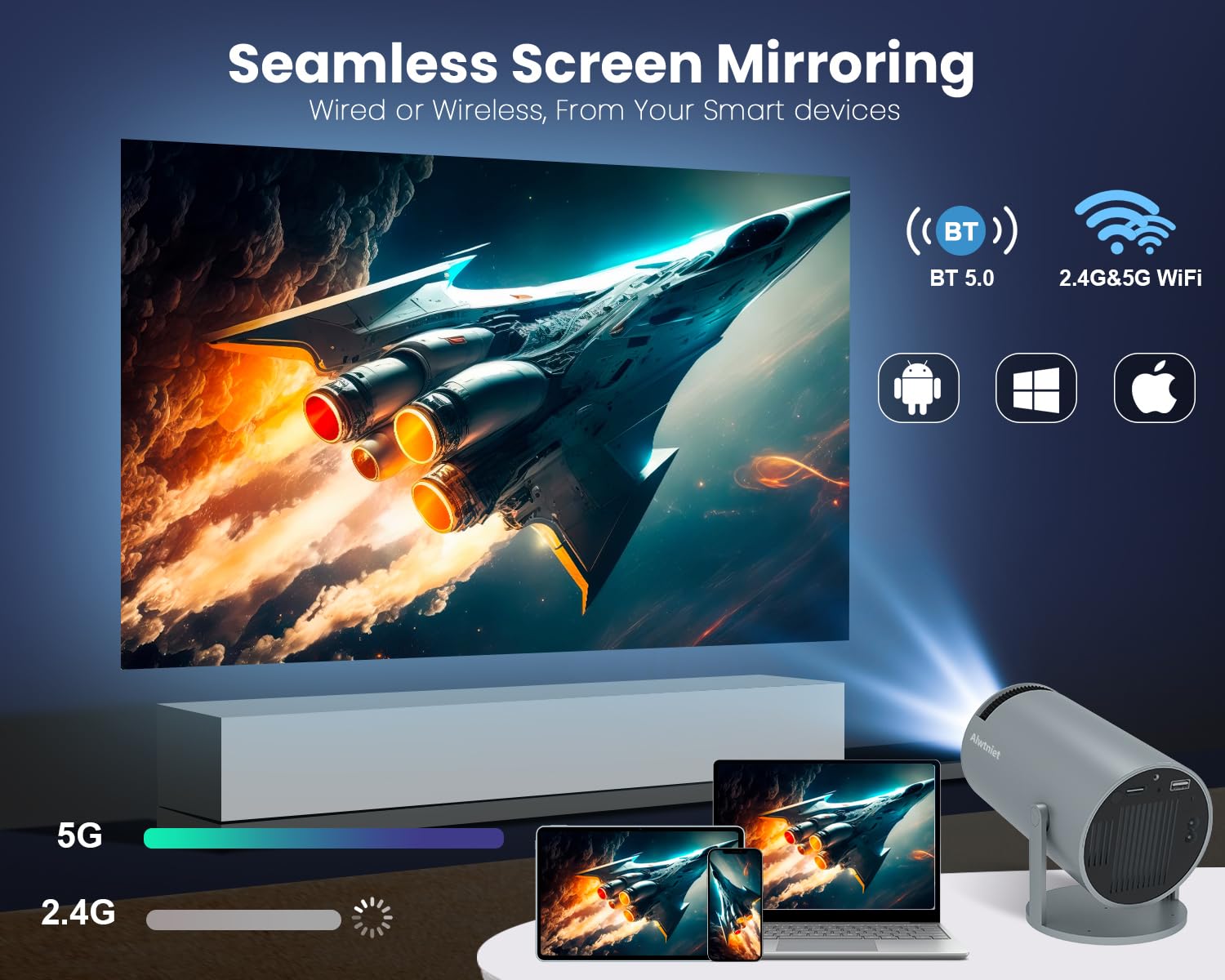 Mini Portable Projector 5G WiFi BT5.0, Smart Projector Support 4K 1080P Auto Keystone, Room projector 180° Rotatable, 130 Inch Display Compatible with Phone, ipad, TV Stick, HD