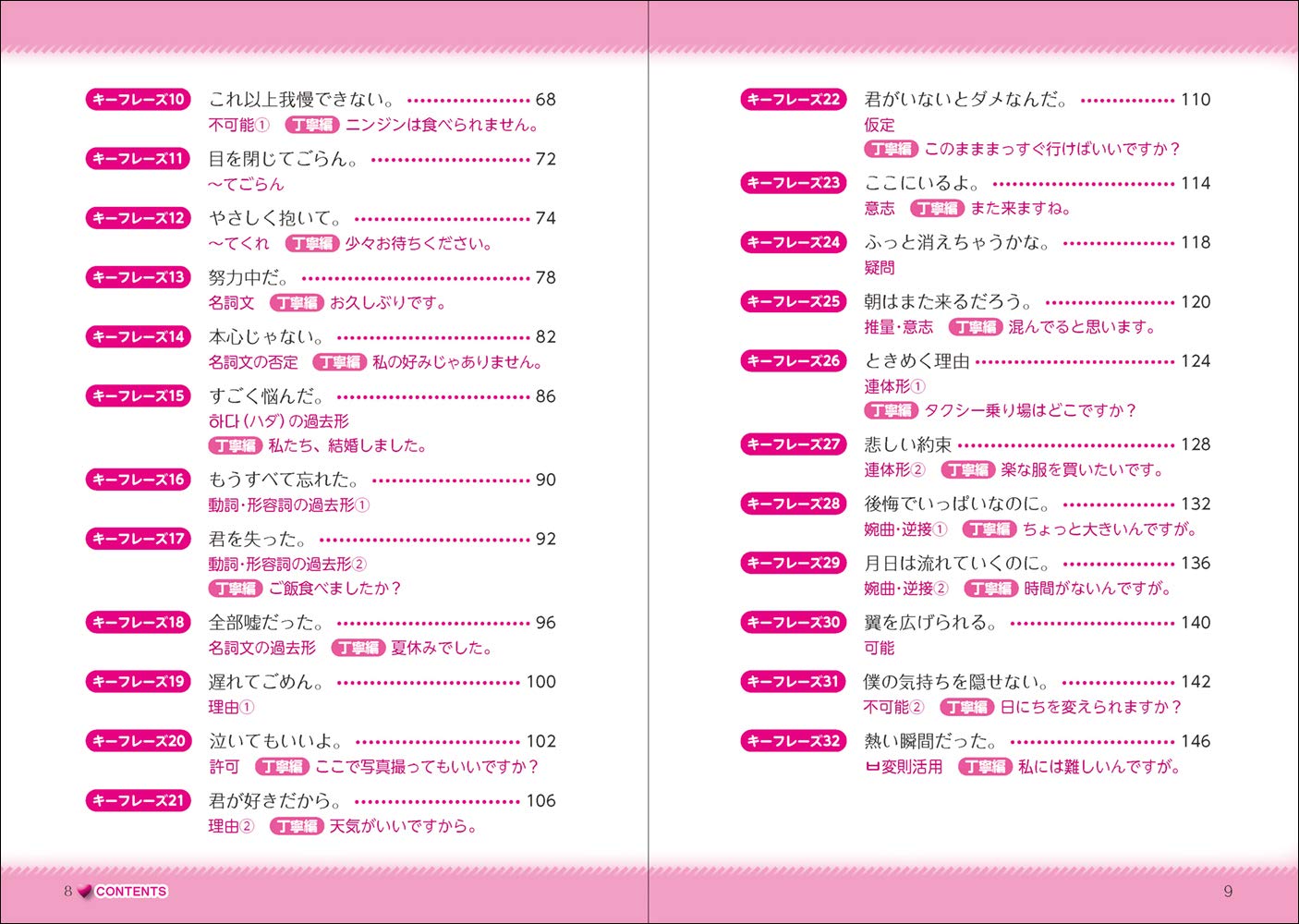 ときめく 韓国語