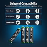 HiQuick AAA Rechargeable Batteries 1100mAh 8 Pack 1.2V Retailer Pack view 3
