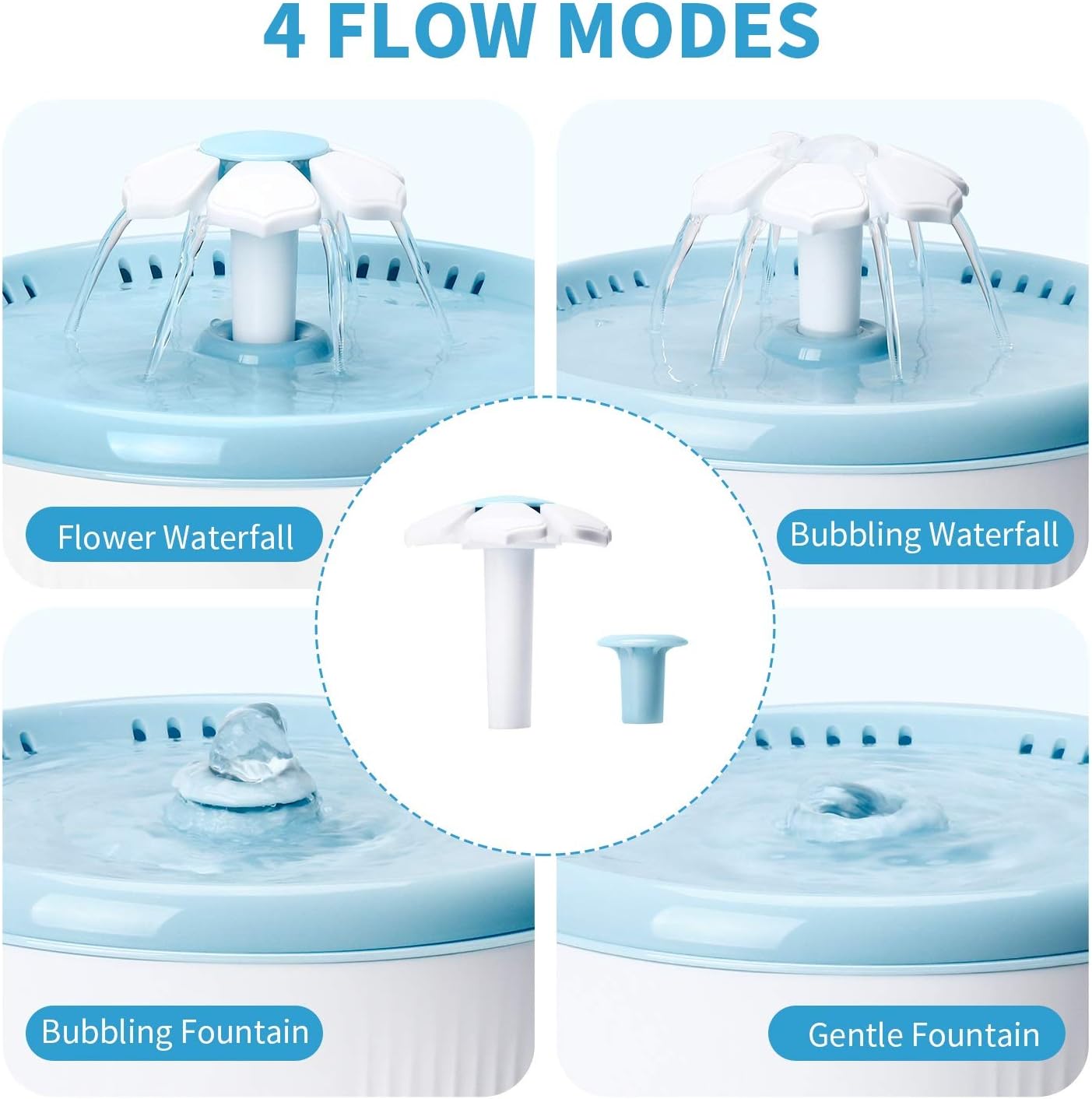 Toozey Cat Water Fountain, 2L Water Fountain for Cats, Automatic Quiet Cat Water Dispenser, Pet Fountain for Cats, Dogs : Pet Supplies