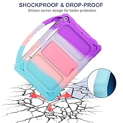 JOGUIIA iPad 6th/5th Gen Silicone Kids