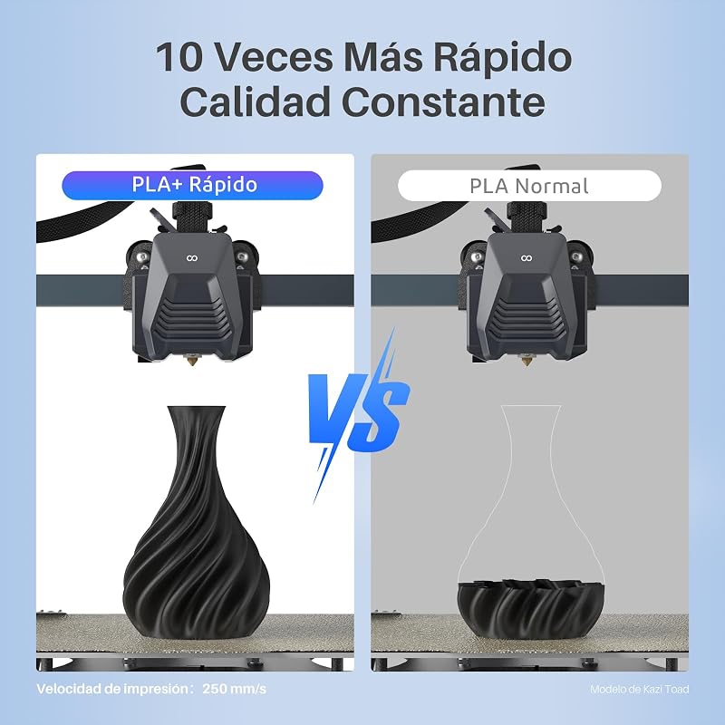 Filamento PLA+ de Alta Velocidade 1.75 1KG Branco