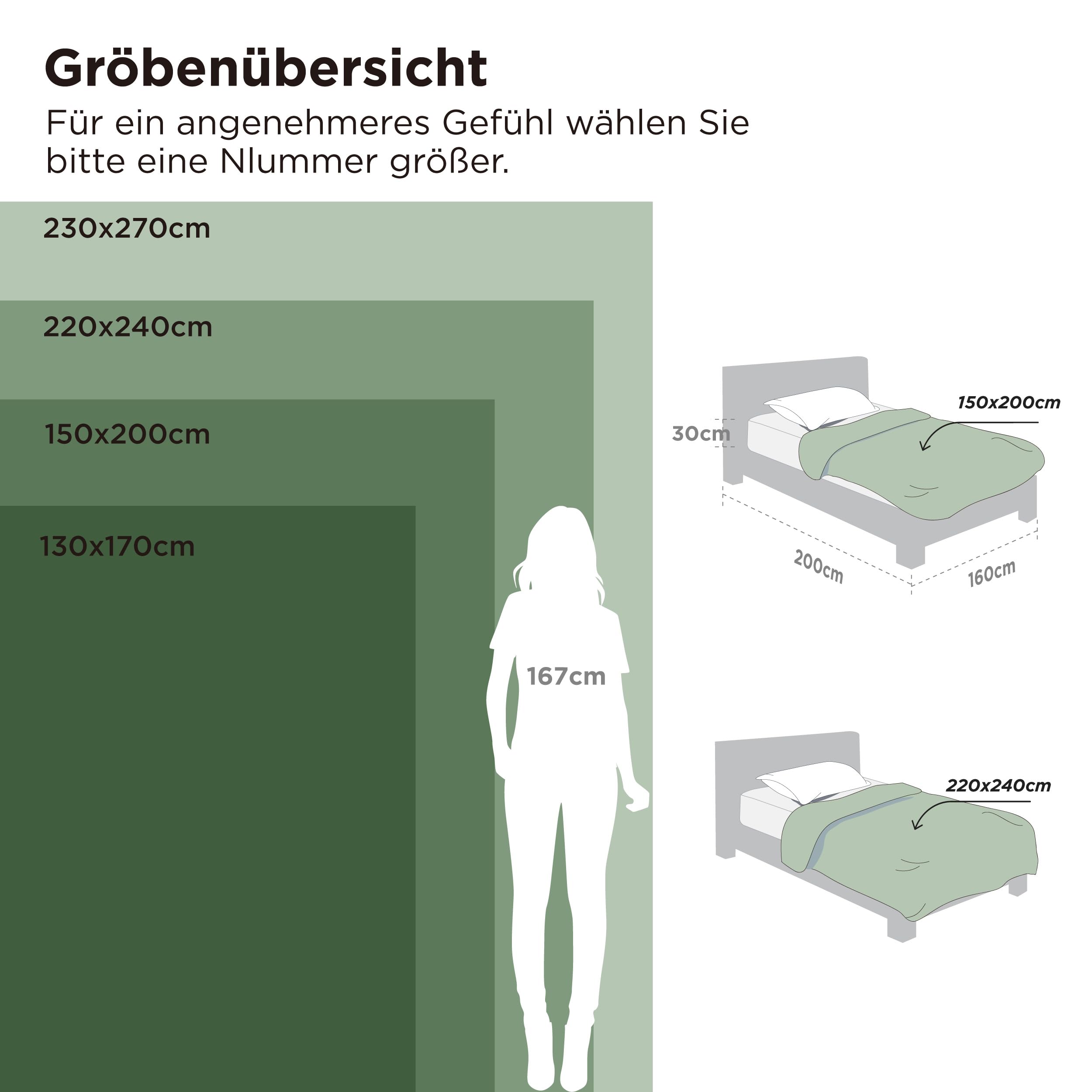 BEDSURE Kuscheldecke Warm Sherpa Wolldecke - Sofadecke, Flauschig Sofaüberwurf Decke, Dicke Couchdecke, Geschenke für Frauen, Flauschige Wohndecke, Grau, 150x200 cm, XL 8