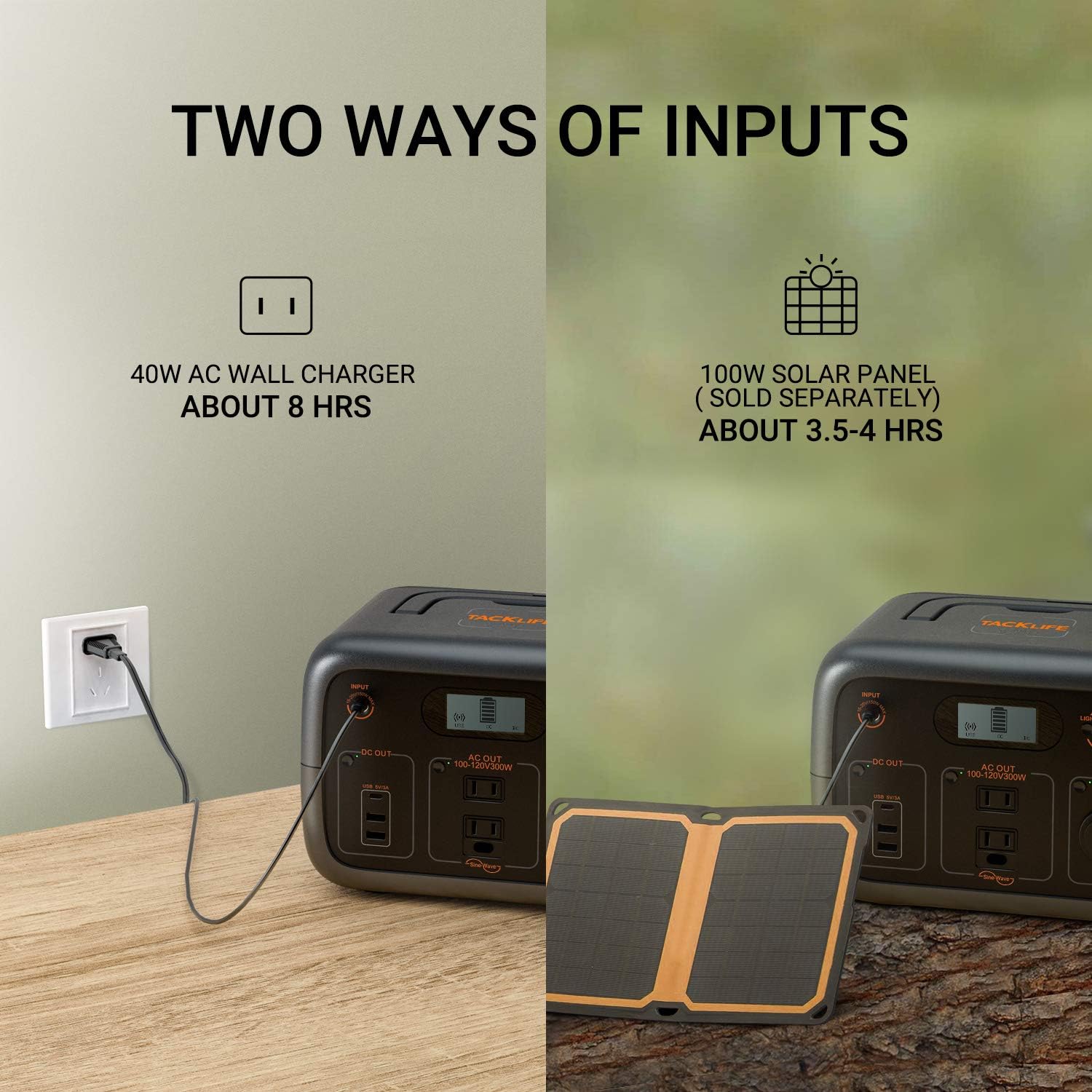 TACKLIFE 【Autumn Exclusive】 Power Station 300W, 300Wh Portable Solar Generator, Pure Sine Wave AC Outlets, Wireless Charging, 90000mAh Mobile Backup Battery for CPAP/Outdoor Camping/Outage Emergency : Garden & Outdoor
