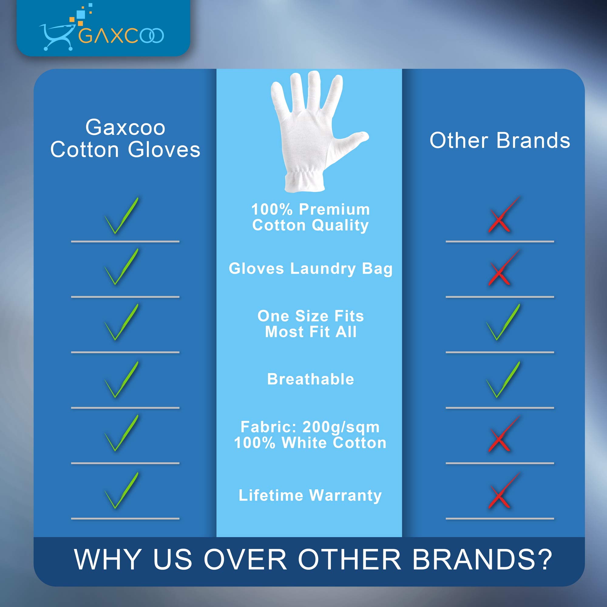 White Cotton Gloves - Extra Thick - 100% Premium Quality, 14 Pcs (7 Pairs) - Good for Eczema, Moisturizing, Dry Hands, Spa, Inspection, Breathable in One Size That Fits Most