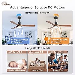 Sofucor 52 Inch Solid Wood Ceiling Fans With