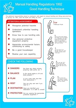 Manual Handling Regulations Poster 420x595mm Amazon Co Uk Diy