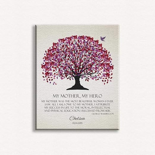 mother's day canvas art