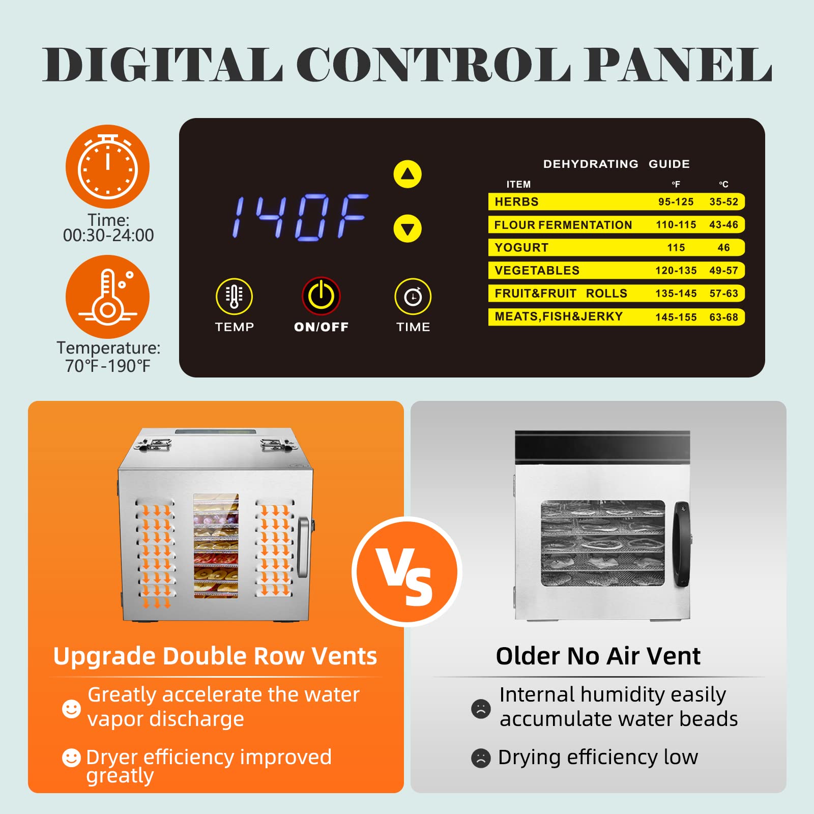 Septree Commercial 10 Trays food dehydrator machine for jerky and herbs, Usable Area up to 17ft² and 195℉ Temperature, 1000W Detachable Stainless Steel Dryer,for Meat, Fruit, mushrooms,beef,Pet Food