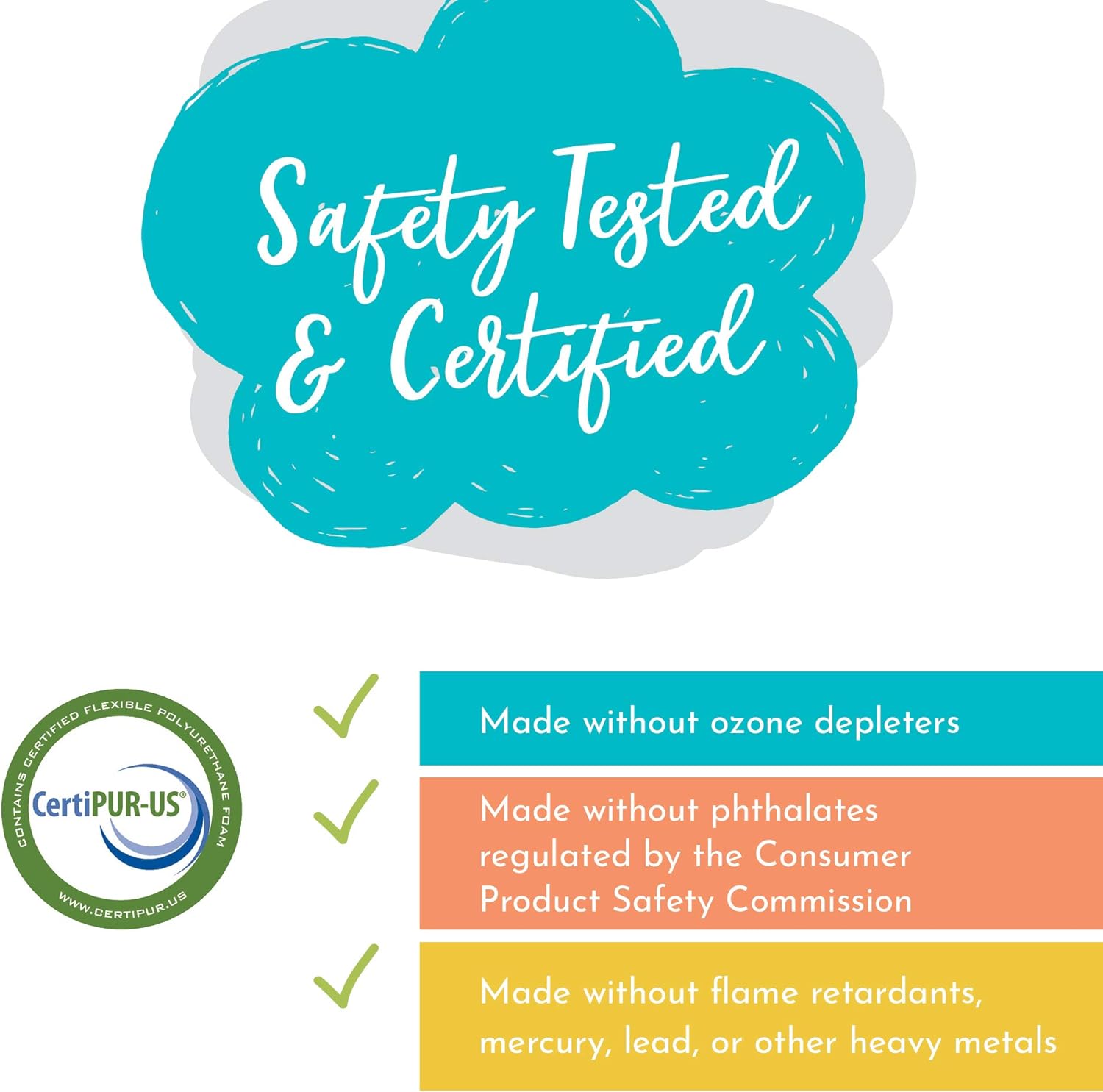 Little Sleepy Head Waterproof Crib Mattress Pad, 2” Ventilated Soft Memory Foam Topper for Toddler Bed Mattress or Crib Padding, Removable Washable Non-Slip Cover: Kitchen & Dining
