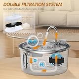 tomxcute 3.2L Stainless Steel Cat Water Fountain with Visible Water Level view 5