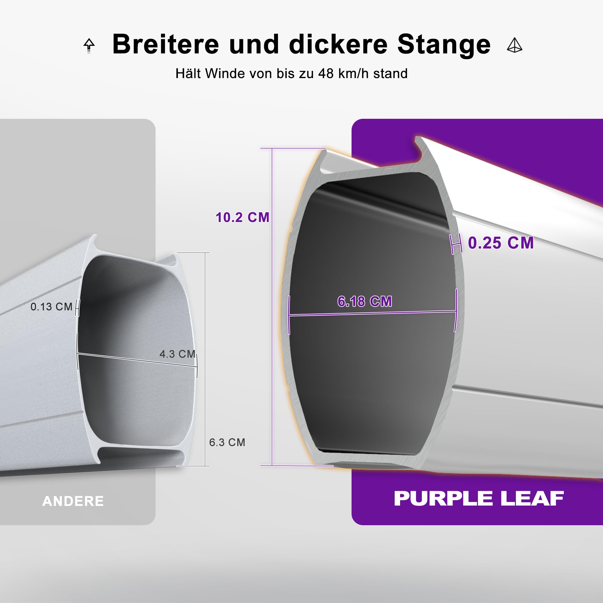 PURPLE LEAF Sonnenschirm Rechteckig 300 x 400 cm mit Ständer Ampelschirm Stabil Marktschirm Groß 360°Rotation, Gartenschirm mit Kurbel XXL Sonnenschutz UV50+, Beige 2