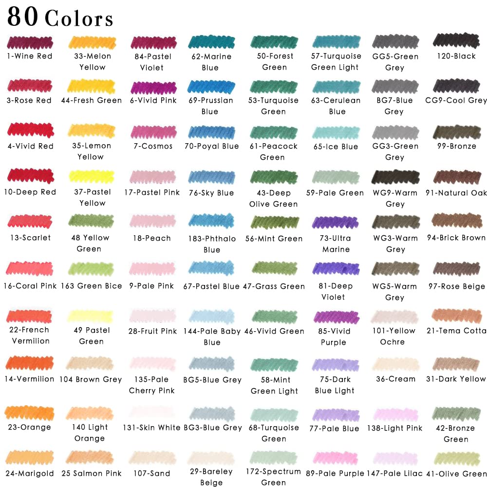 HEVEGRD 80 Colors Alcohol Markers Set, Dual Tips Blender Art Marker for Drawing Permanent Sketch Marker for adult coloring, Illustrations Alcohol Based Markers, Artist Pens
