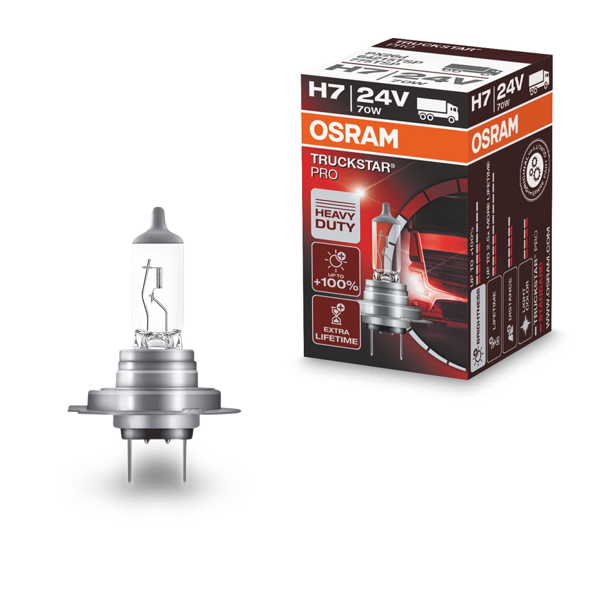 OSRAM TRUCKSTAR PRO H7 halogen headlamp bulb 64215TSP +100% vibration resistant one piece in folding box