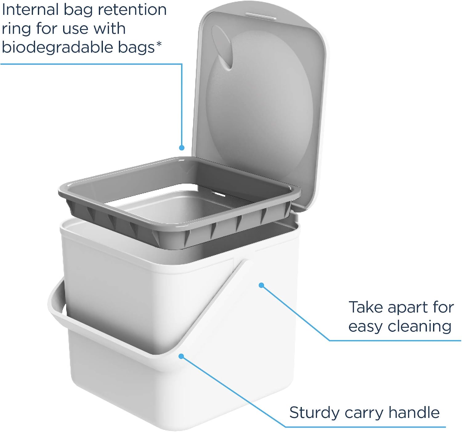 Minky 3.5L Caddy, Kitchen Food Waste Caddy, Recycle Bins for Kitchen Multipurpose Storage Caddy - Image 3