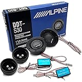 LYHLYA Car High Fidelity Stereo Speaker Tweeter Car Modified Car Audio Silk Dome Tweeters