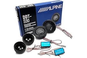 LYHLYA Car High Fidelity Stereo Speaker Tweeter Car Modified Car Audio Silk Dome Tweeters