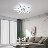 Comely 48W Dimmable LED Ceiling Light 5400LM 3000K-6500K Remote 71cm view 2