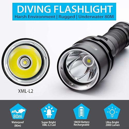 Odepro D2000P 2000 Lumen Scuba Diving Light Mechanical Head Twist ON/Off Night Dive Torch IP68 Waterproof Submarine Flashlight, For Underwater 150M Diving | Buy Now With Express International Delivery - View #9