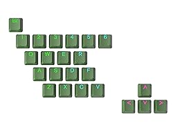Ranked Rubber Keycap Set | Double Shot Translucent