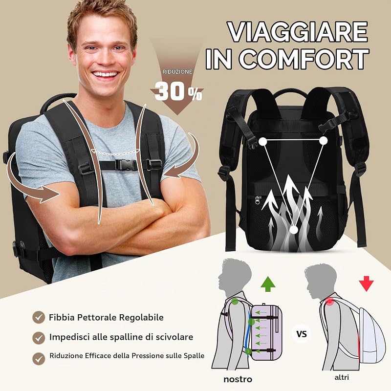 Zaino 45x36x20 per Easyjet Zaino da Viaggio Bagaglio a Mano