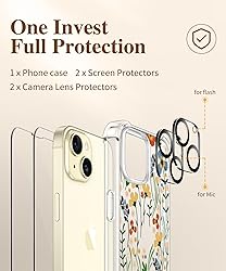 GVIEWIN for iPhone 15 Case, [5 in 1] with 2X Screen