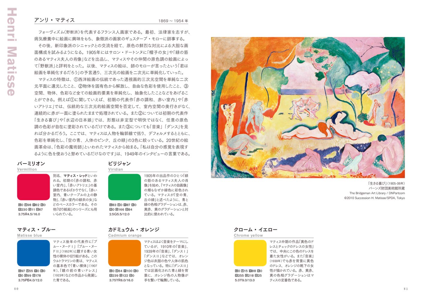 新装版 色の知識 Amazon Com Books