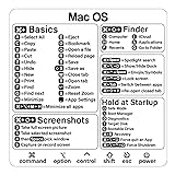 Mac Shortcut Sticker - Mac OS Shortcuts Sticker
