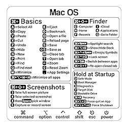 Mac Shortcut Sticker - Mac OS Shortcuts Sticker