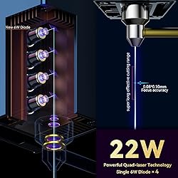 SCULPFUN S30 Ultra-22W Laser Engraver, 84W Laser