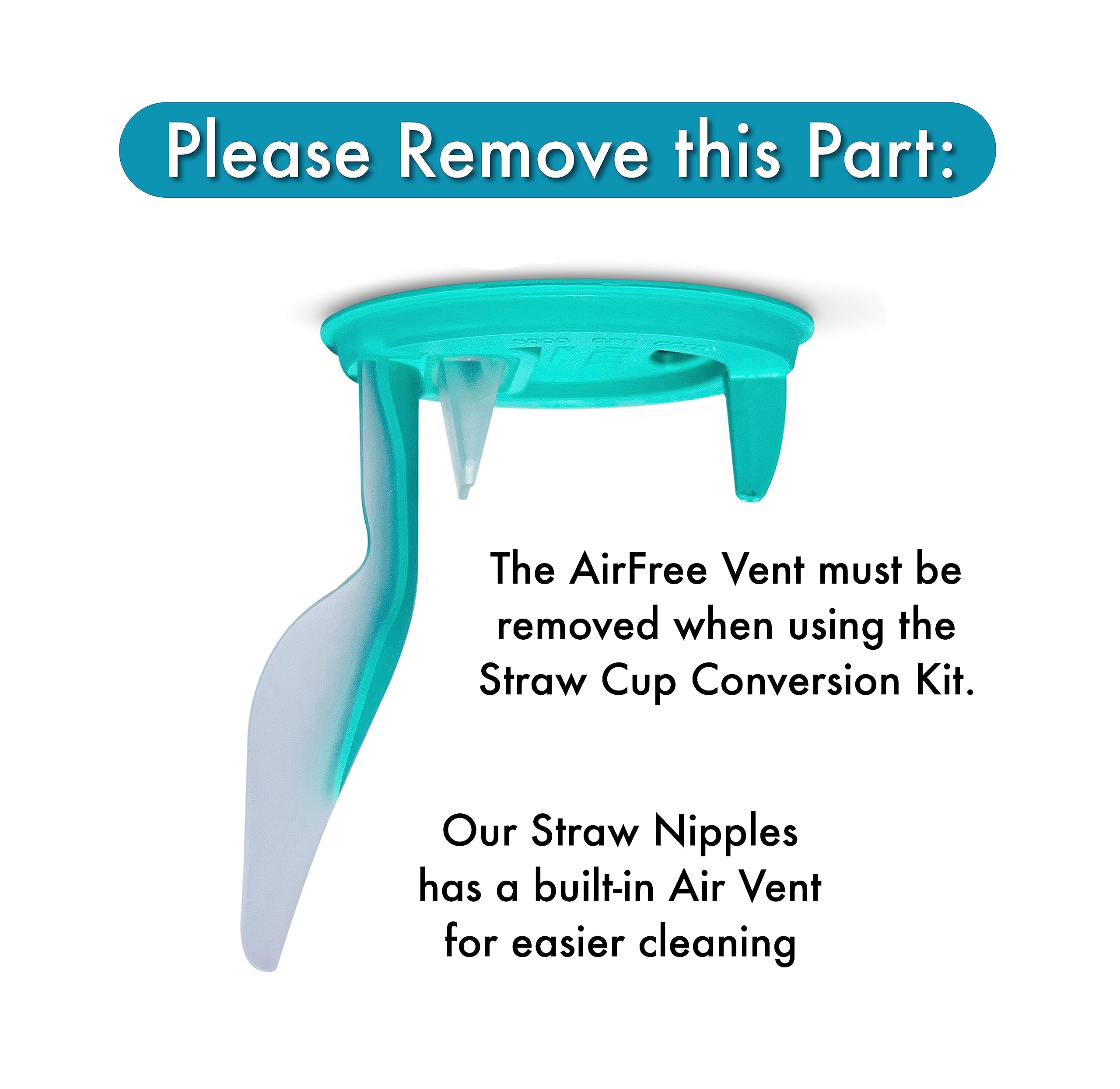 Straw Cup Conversion Kit for Philips Avent Anti-Colic Baby Bottles 2-Count, Food Grade Silicone Straw Nipples, Weighted Straw, Bottle Handles and Straw Cleaning Brush, BPA-Free, 6+ Months (Straw Kit)