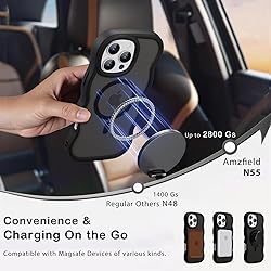 Amzfield Magnetic for iPhone 16 Pro Max
