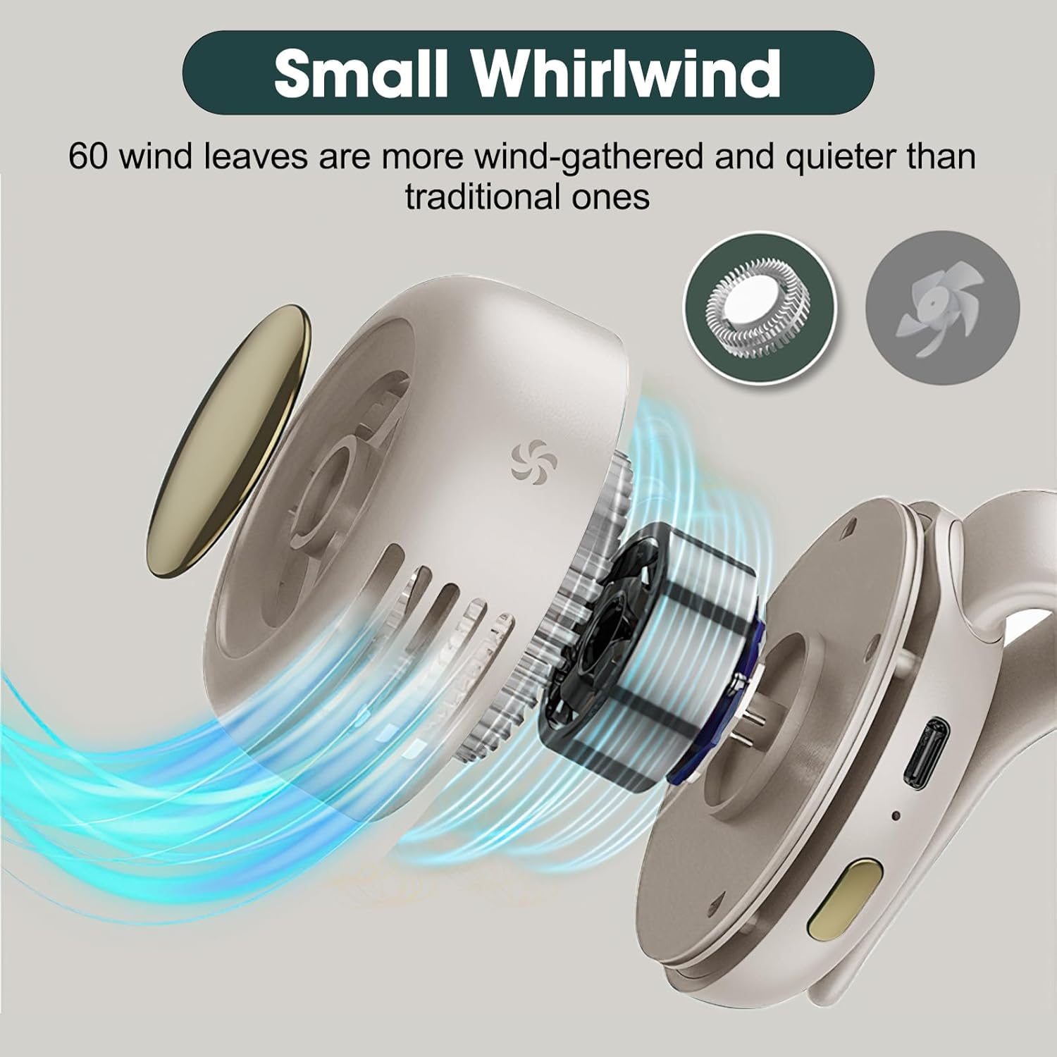 Gaukomzs Portable Silent Mini Bladeless Fan Clip On,3-Speed Clip-on Fan for Shirt and Waist, White