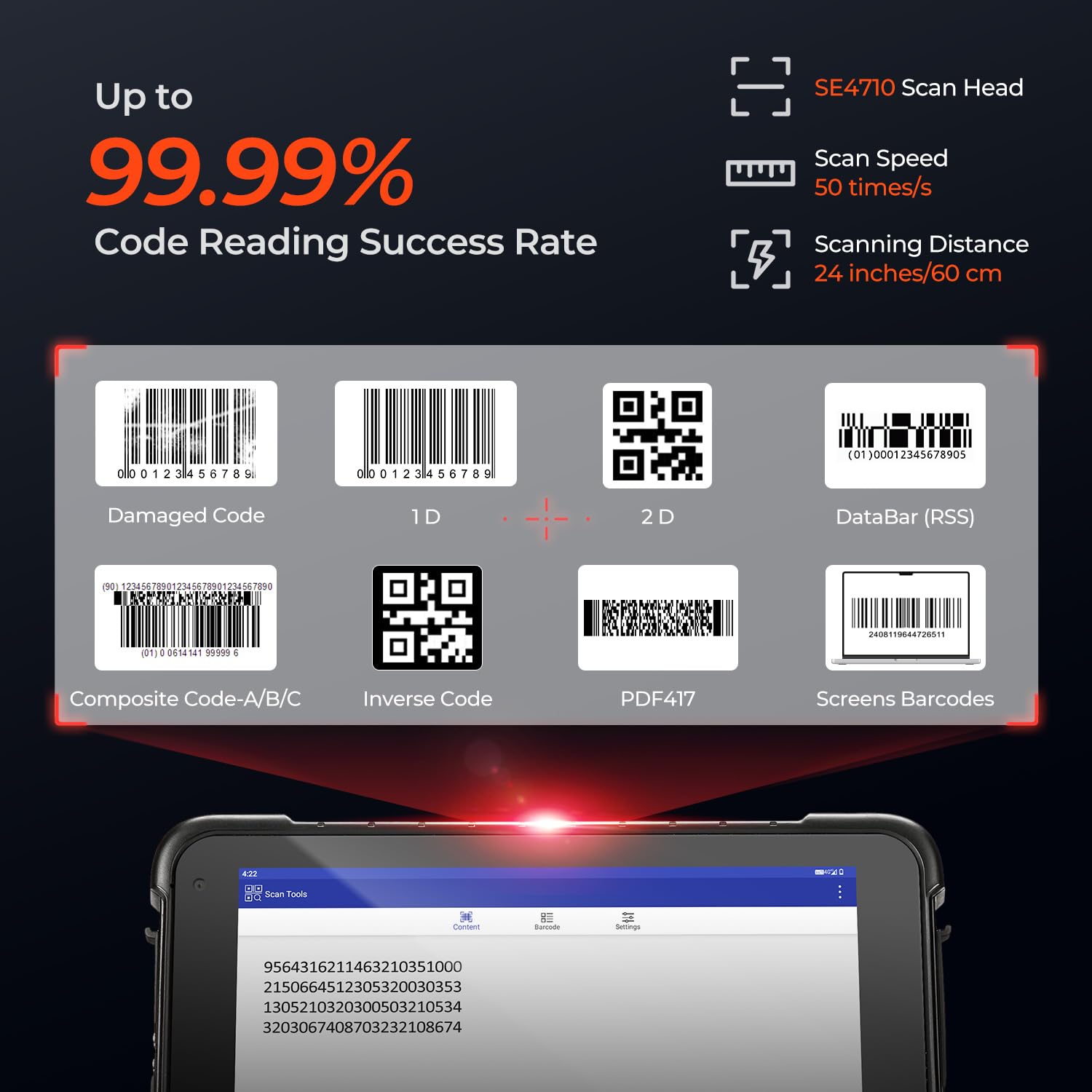 MUNBYN Rugged Tablet Scanner IRT01P, Android 14 Industrial Tablet, Equip with Zebra SE4710 Scanner, 8GB+128GB Barcode Tablet, 700nit IP67 Rugged Tablet, Rugged Enterprise Tablet with Barcode Scanner