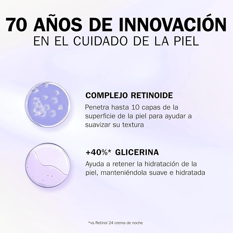 Retinol 24 MAX Sérum Facial de Noche Antiarrugas, 40ml