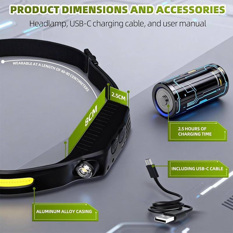 4 Pcs Linterna Frontal, Frontal LED Recargable USB C, Linterna Cabeza, Sensor de Movimiento, 5 Modos de Luz, 230 °Ángulo, Luz Frontal Cabeza para Camping, Pescar, Senderismo, Mantenimiento Trabajo — foto 2 de 8