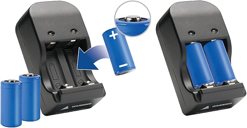 havahart wireless dog fence