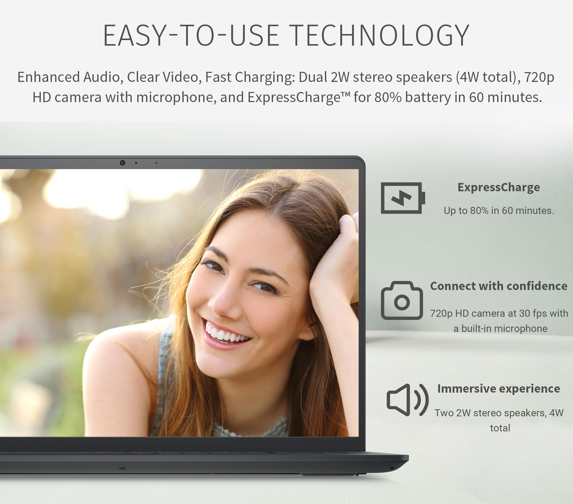 Mua Dell Inspiron 15 3000 Business Laptop Computer, 15.6”Full HD WVA