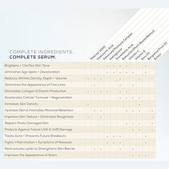 glowing essence complete serum