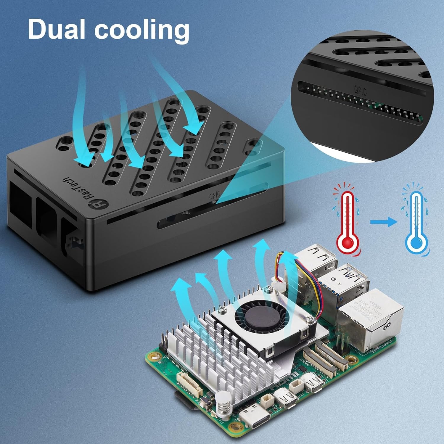 RasTech Raspberry Pi 5 Kit 8GB RAM with Pi 5 Case,Active Cooler,Screwdrive and Pi 5 8GB Board Included