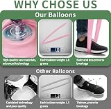 HYKJNBW 100Pcs Pastel Modelling Balloons 260Q Latex Twist Set with Pump view 2