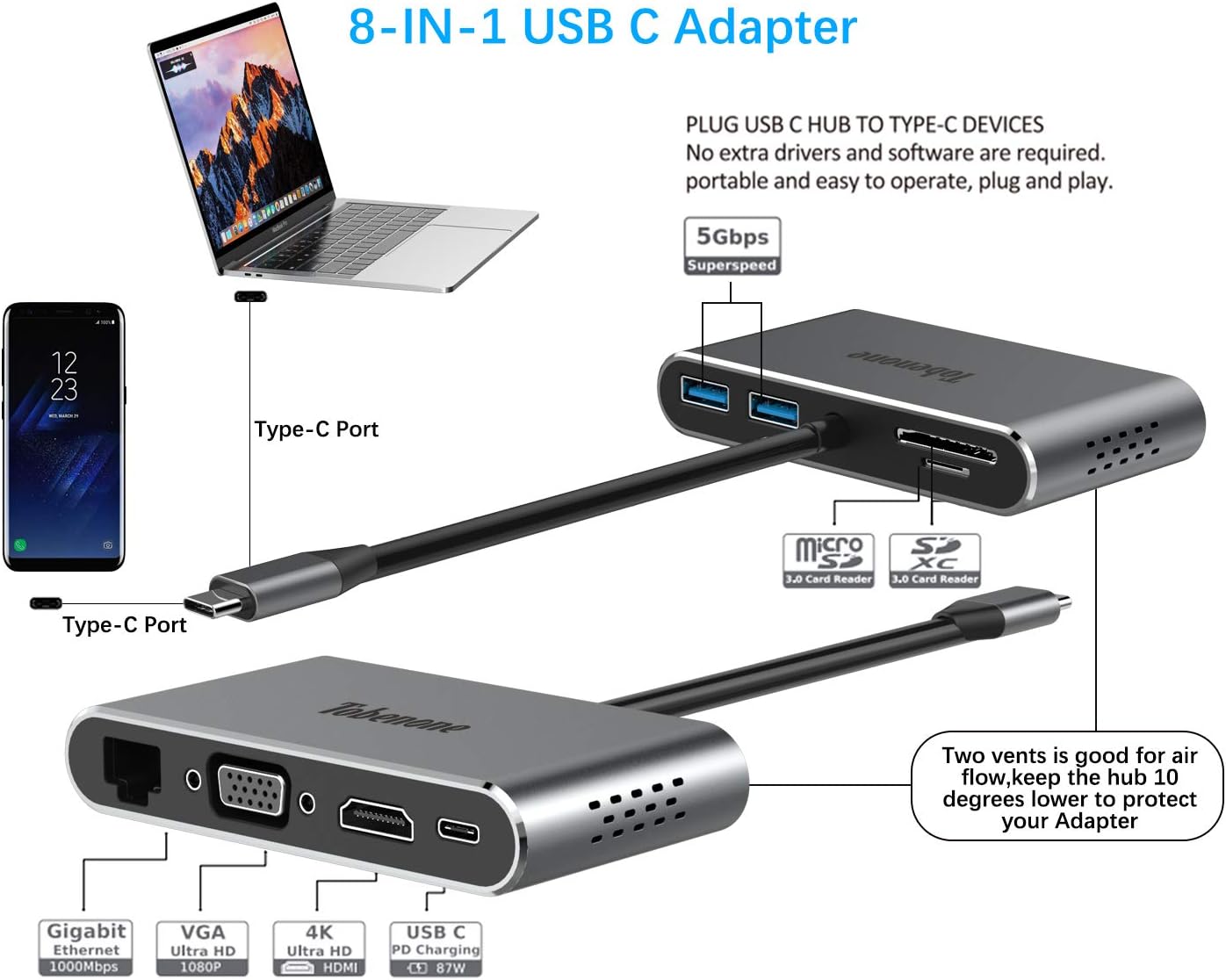 USB C to VGA Adapter Hub, 8-in-1 USB C Adapter with 4K HDMI, VGA, USB 3.0, 87W PD, Ethernet, SD/Micro SD Slot, Compatible with USB C MacBook Pro/Air/iPad Pro 2018/Dell XPS/Galaxy S8 and More: Home Audio & Theater