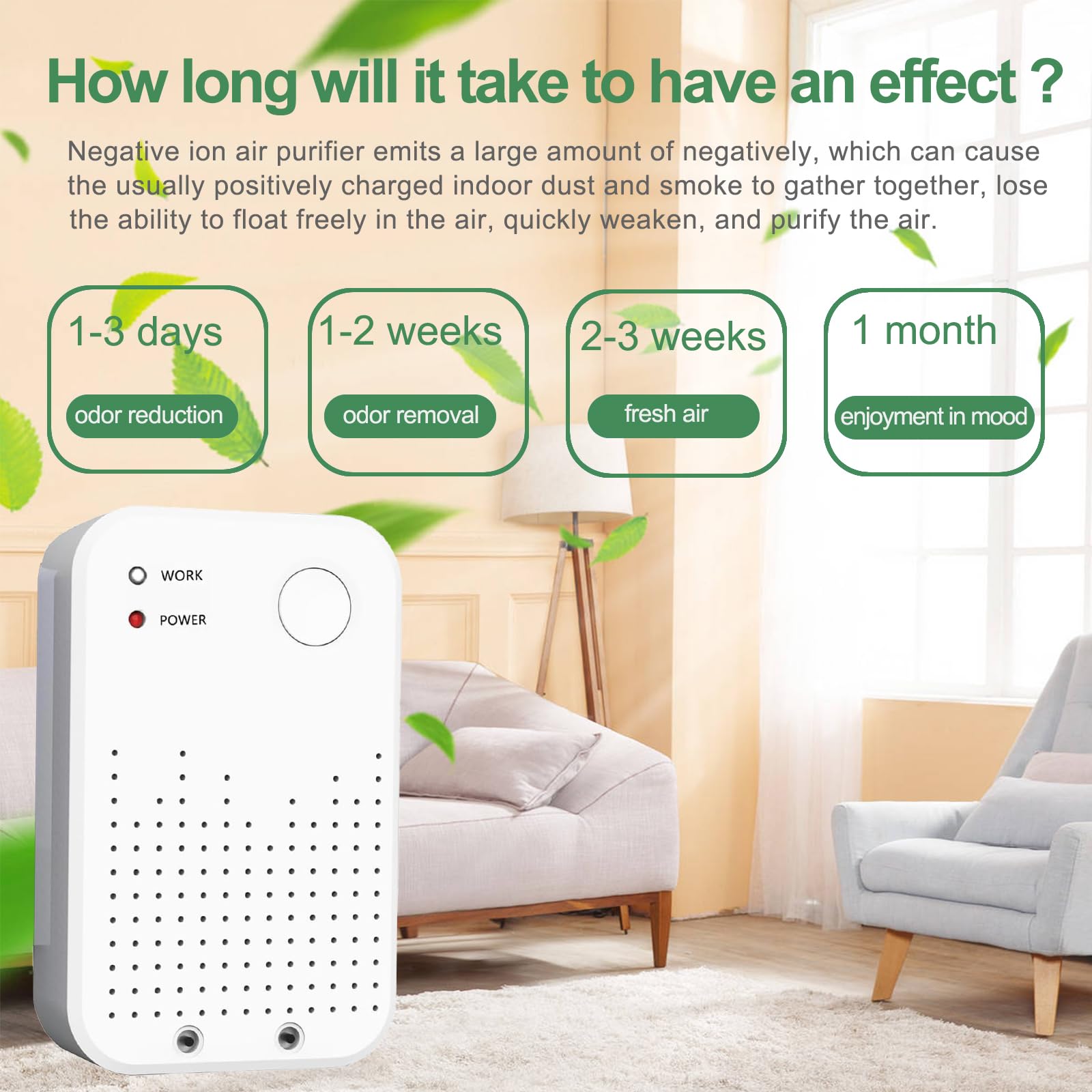 KLVEU Plug In Air Purifier,Air Ionizers for Home,Quiet and Portable Ion Air Purifiers for Home,Bedroom, Office, Kitchen(2pack)