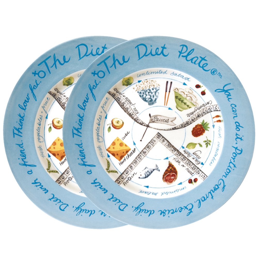 The Diet Plate for Weight Loss Through Portion Control. Pack of Two