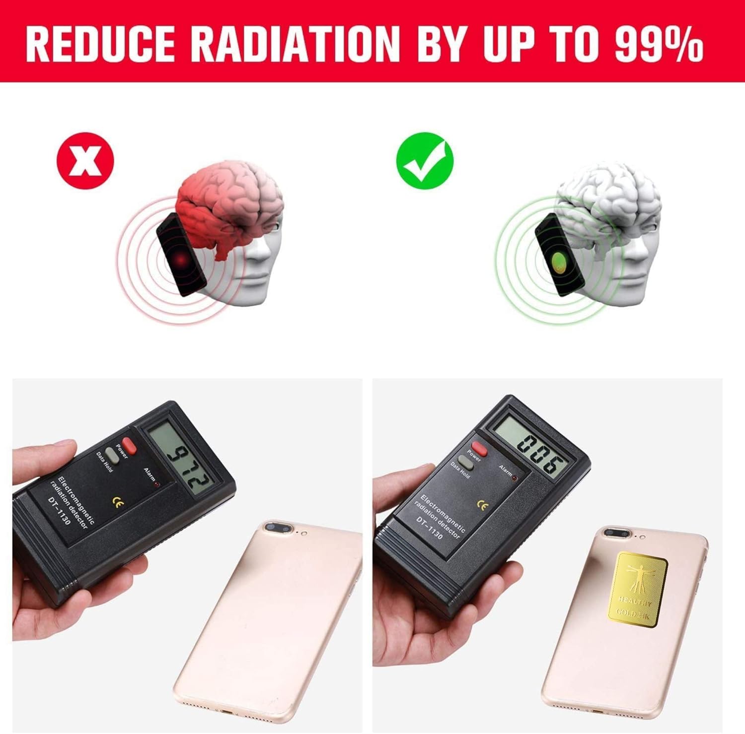 EMF Protection Cell Phone Blocker | Remove Radiation from Electronic Devices | Anti Radiation Stickers